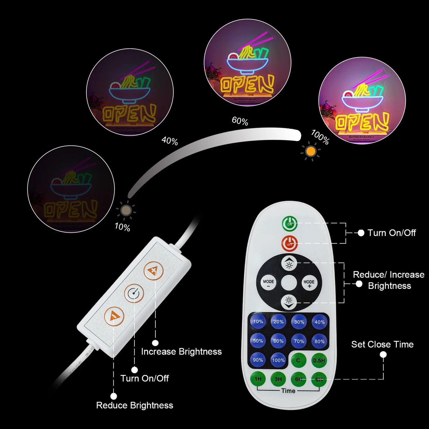 Avoin Ramen 5V USB LED Valokyltti - Budjettihintainen